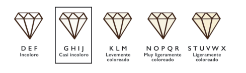 diamantes
