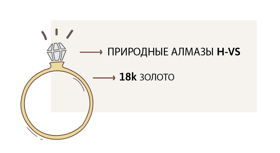 Reparación de joyas con piedras preciosas