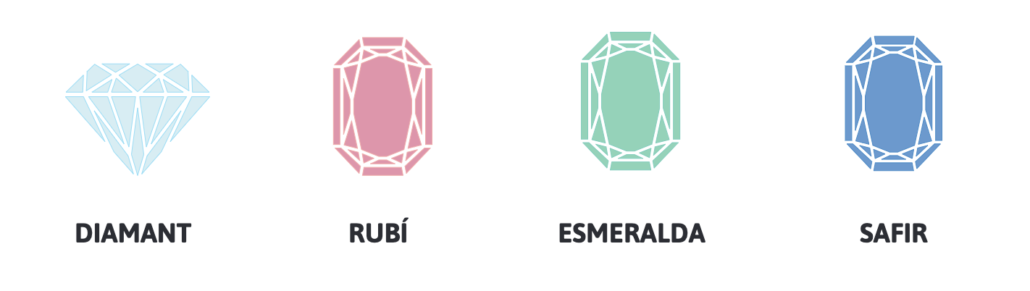 Diseño de joyas recicladas Arelana