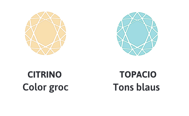 Joyería de reparación artesanal Arelana