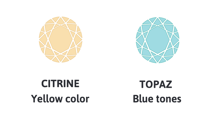 Creación de anillos a medida Arelana