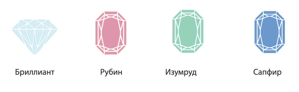 Transformación de joyas antiguas Arelana